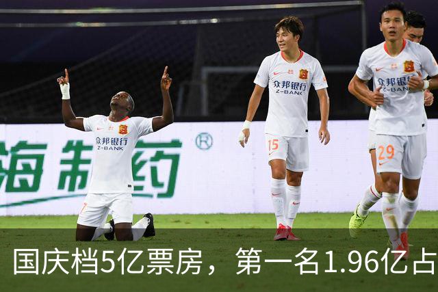 国庆档5亿票房，第一名1.96亿占了近四成