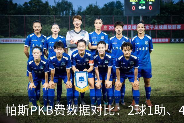 帕斯PKB费数据对比：2球1助、4射4正vs0球0助、1射0正