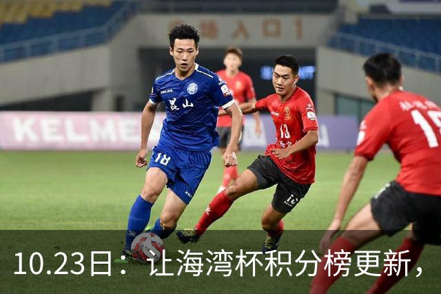 10.23日：让海湾杯积分榜更新，国足3场7球头名领跑，2人染红